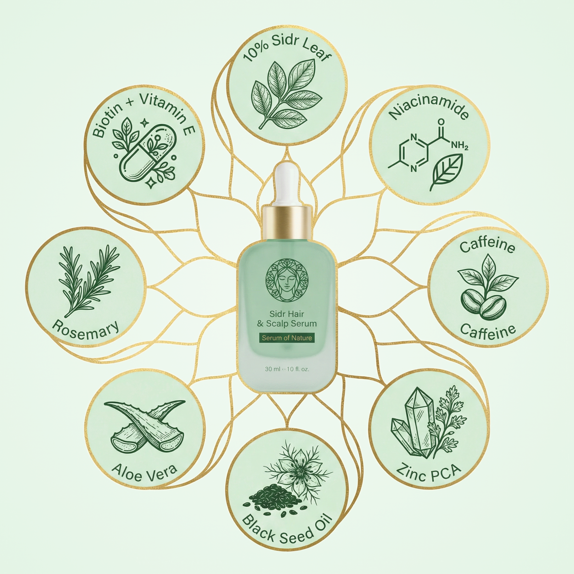 Sidr Hair & Scalp Serum with ingredient icons on a light green background